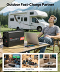 1500W Pure Sine Wave Power Inverter Transforms 12V Dc Into 120V Ac For Rv Trucks, powering devices outdoors.