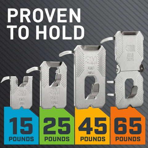 Claw 15 Lb Drywall Picture Hanger Pack With Spot Markers showing weight capacity from 15 to 65 pounds, includes mirrors and art hanging.