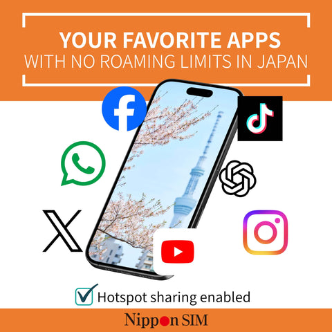 Smartphone displaying cherry blossoms and Tokyo Tower, promoting Japan Travel eSIM 8 Day Data Plan With Daily 2GB High Speed 4G LTE.