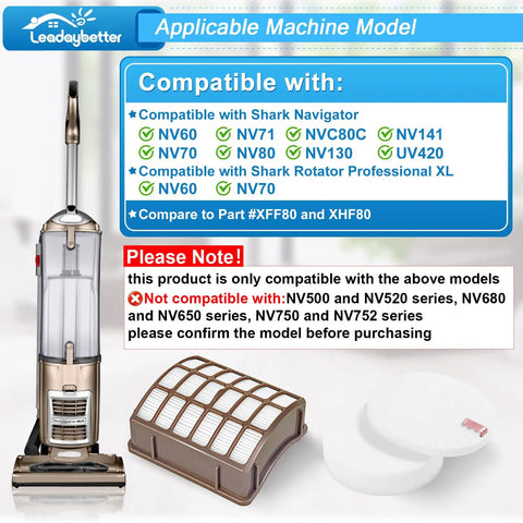 Two HEPA And Four Foam And Felt Filters Set For Shark Navigator Pro NV70 NV71 NV80 NVC80C UV420 And Rotator Pro XL NV90 NV95 Upright Vacuums packaging