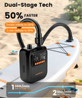 Rechargeable Electric Paddle Board Pump With 20 PSI 13500mAh USB C Battery beside white paddle board on beach