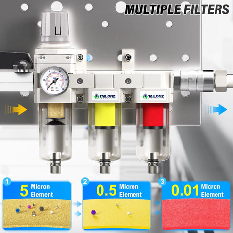 Three Stage Pneumatic Air Drying System With Three Eighths Inch NPT Port And One Eighth Inch Gauge Port Includes Particulate Filter