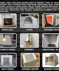 White ceramic fiber insulation board collage showing nine heating-use images