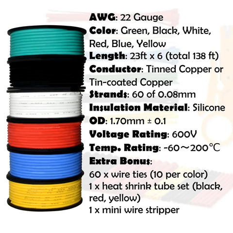 Solid Core 22 AWG Hook Up Wire Kit With PVC Coating Pre Tinned Copper 33Ft Or 10m Each Six Color Set Black Red Yellow Green Blue White Ideal For Prototyping Breadboarding And Quick Circuit Builds