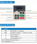 Operation panel and indicator functions of One Point Five KW 110V VFD Inverter Converts Single Phase To 3 Phase For CNC Router Spindle Motor Controller