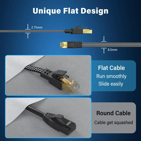 Image comparing Cat 8 Ethernet Cable 15 Ft Nylon Braided Heavy Duty Patch Cord Shielded SFTP with round cable showing flat design benefits.