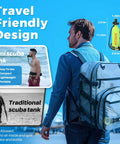 Man carrying 1L Mini Scuba Tank Portable Diving Cylinder For Underwater Breathing, compact for travel with backpack feature.