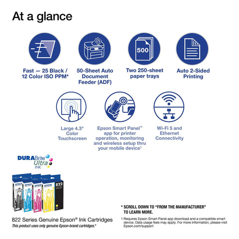Infographic listing features of WorkForce Pro WF 4830 Wireless All In One Printer including fast printing, ADF, tray capacity, and touchscreen.
