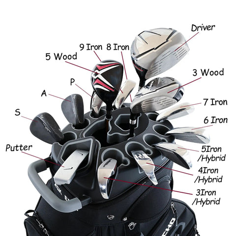 Smooth Glide 14 Way Divider Golf Cart Bag With Full Length Dividers And Kickass Extra Storage Pockets Game Changer Club Guard System In Sleek Black Colorway showing organized golf clubs.