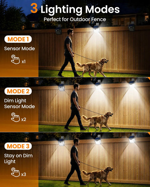 No Sweat Clip On Solar Lights Outdoor, 600 Lumens Motion Sensor Fence And Railing Spots in different lighting modes for outdoor use.