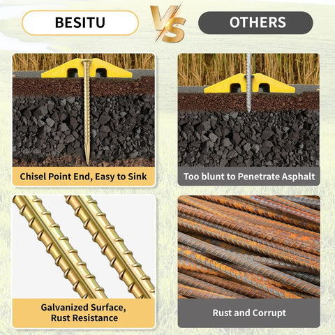 16 Inch Rebar Stakes One Half Inch Diameter Galvanized Steel Ground Anchors Heavy Duty Spikes comparison with others