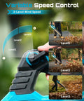 Close-up of blower handle showcasing 3-level speed control for 40V Cordless Leaf Blower With 650 CFM And 160 MPH Beastly Power.