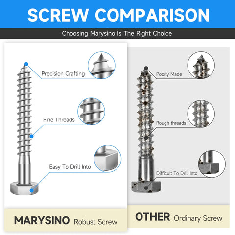 Comparison of 4 Pack 1/2 X 6 Inch Stainless Steel Lag Screws with another screw, showing precision crafting and fine threads.