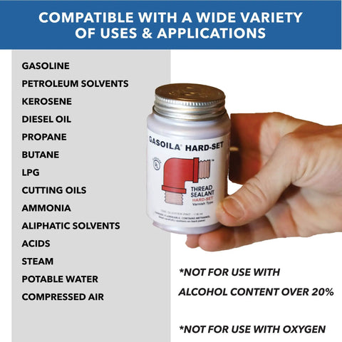 Hand holding Hard Setting Permanent Thread Sealant With Fast Dry Red Varnish For PVC Metal Rubber Wood And More Heavy Duty Leak Proof Seal In A Brush In Cap Applicator BT04 One Quarter Pint Can