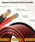 Bang For Your Buck Sixteen Gauge Speaker Wire 100 Feet Kit shown with CCA two conductors and UV resistant PVC jacket.