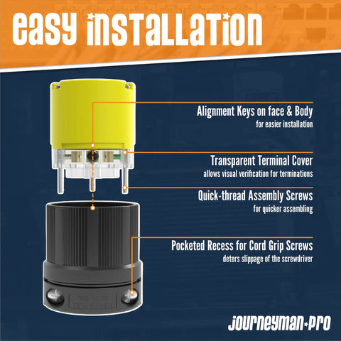 Locking NEMA L5-30R Plug Connector 30 Amp 125 Volt with yellow transparent wiring block, alignment keys, easy installation guide.