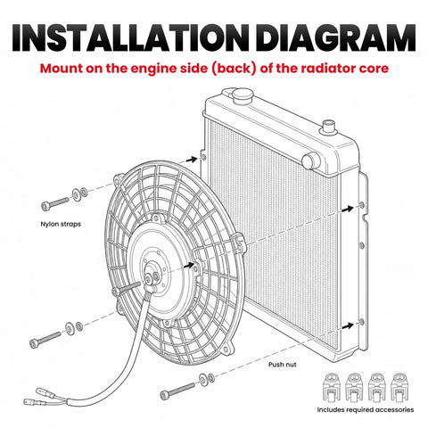 Installation diagram for Built Tough 12 Inch Black Universal Electric Radiator Fan Set with mounting instructions and accessories.