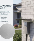 Heavy Duty Stainless Steel EV Charger Raincover Weather Resistant Charging Station Hood mounted on wall with EV charger.