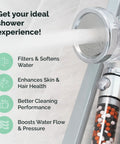Filtered Shower Head With Eco Power High Pressure Water Softener, chrome finish with ionic beads, high-pressure spray demo
