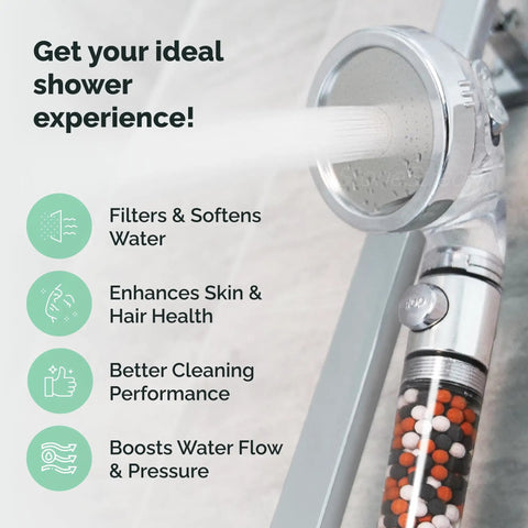 Filtered Shower Head With Eco Power High Pressure Water Softener, chrome finish with ionic beads, high-pressure spray demo
