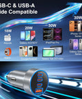 98W Usb C Car Charger Straight Up Crushes Fast Charging Needs With Four Ports for various devices with clear display of power ratings.