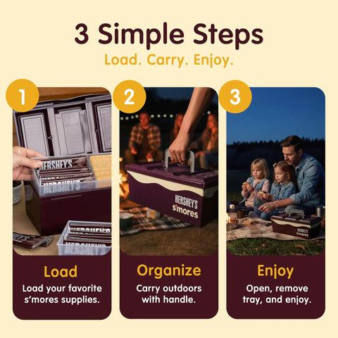 Steps to use the Smores Caddy Tray Organizer On The Go Station With Removable Tray And Carrying Handle for camping and picnics.