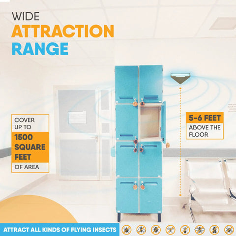 WS 90 Indoor Fly Trap With Blue Light For Restaurants And Healthcare Facilities, range diagram covering 1500 sq ft