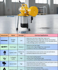 Heavy Duty Auto Feed Electric Drain Cleaner 500W Plug Chucker Powerhouse with attachments for various clogs in pipes.