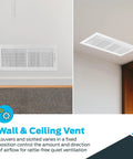 Heavy Duty 16 By 6 Inch Duct Opening Air Vent Cover For Wall Or Ceiling With Two Way Airflow Solid Steel HVAC Register