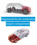 Illustration of vehicles highlighting the engine compartment for Heavy Duty PET Cloth Automotive Wire Harness Tape Black 19mm X 25m Roll High Performance Wiring Wrap Built To Withstand Heat And Abrasion Secure Cable Protection For Dash And Engine Compartments.