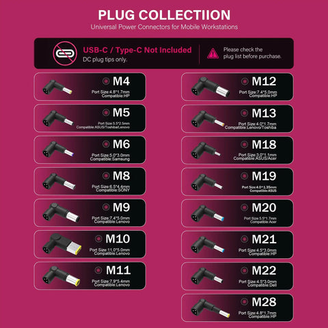 90W Universal Laptop Charger AC Adapter Replacement For HP Dell ASUS Acer Samsung Sony Fujitsu Notebook Ultrabook Chromebook Plug In And Go With 15 Tips And Wide Input 100 To 240V For Latitude Inspiron Pavilion Power Supply. plug collection chart