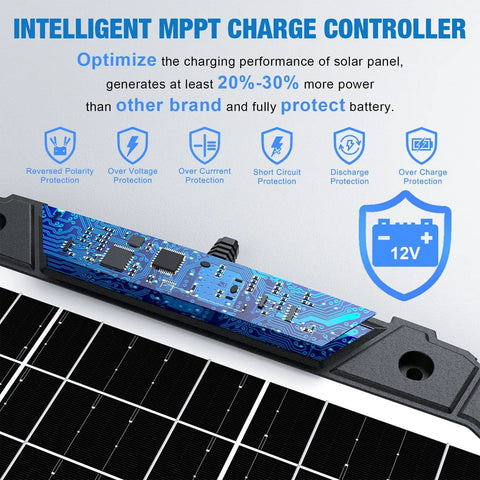 Close-up of the intelligent MPPT charge controller on the 25W 12V Solar Powered Battery Charger And Maintainer With Smart MPPT Controller Waterproof.