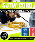 Person handling 75 Foot Indoor Outdoor Extension Cord 3 Outlet Heavy Duty 12 Gauge 3 Conductor SJTW Waterproof Power Cable