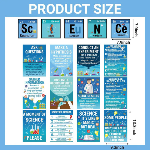 18 Piece Science Posters Classroom Set For Kid Friendly Bulletin Board Decor And Lab Wall Art Includes Science Letters And Periodic Table Posters Fun Educational Poster Prints For Elementary To High School Teacher Supplies. Image shows 18 colorful educational posters with science themes, sizes labeled.
