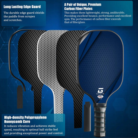 USAPA Approved Carbon Fiber Pickleball Paddles Set For Men And Women, showcasing paddle layers and features.