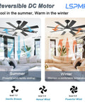 Diagram of 52 Inch Ceiling Fan With Light And Remote, Reversible DC Motor, Dimmable LED With 3 Color Temperatures, Timer, Whisper Quiet Black Ceiling Fan For Bedroom Living Room Indoor Outdoor Use.