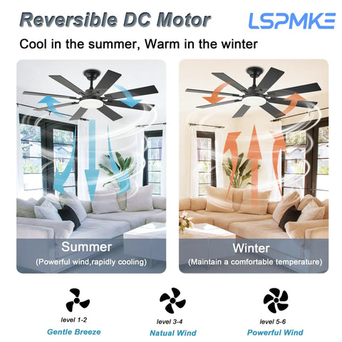 Diagram of 52 Inch Ceiling Fan With Light And Remote, Reversible DC Motor, Dimmable LED With 3 Color Temperatures, Timer, Whisper Quiet Black Ceiling Fan For Bedroom Living Room Indoor Outdoor Use.