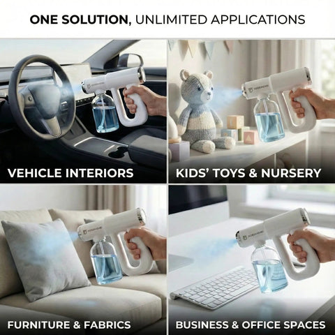 Disinfectant Fogger Machine For Fast Cleanup In Small And Medium Rooms used on car interior, toy, couch, and keyboard