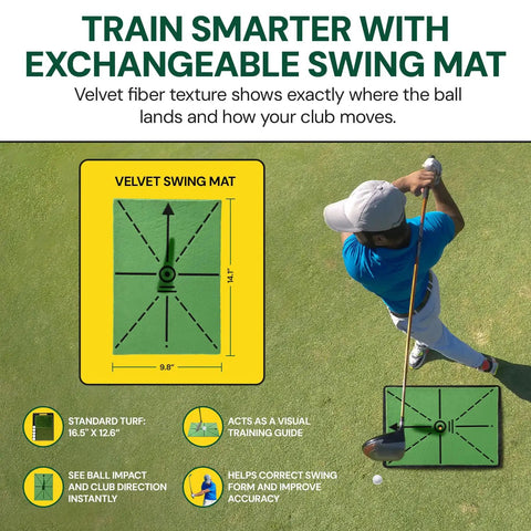 Diagram and top view of man using velvet swing mat from All-In-One Golf Practice Net Set With Dual Mats 3 Tees And 5 Balls