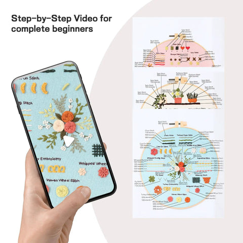 Step-by-step video tutorial and stitch guide for Beginner Embroidery And Cross Stitch Kit For Adults 3 Pack With Pre Printed Patterns.
