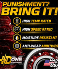 Heavy Duty High Temperature Bearing Grease For Toro And Exmark Mowers That Beats The Heat On Overworked Spindles And Shuts Out Grime And Humidity In A Battle Ready Two Pack For No Hassle Mowing Days with high temp and moisture resistant features.