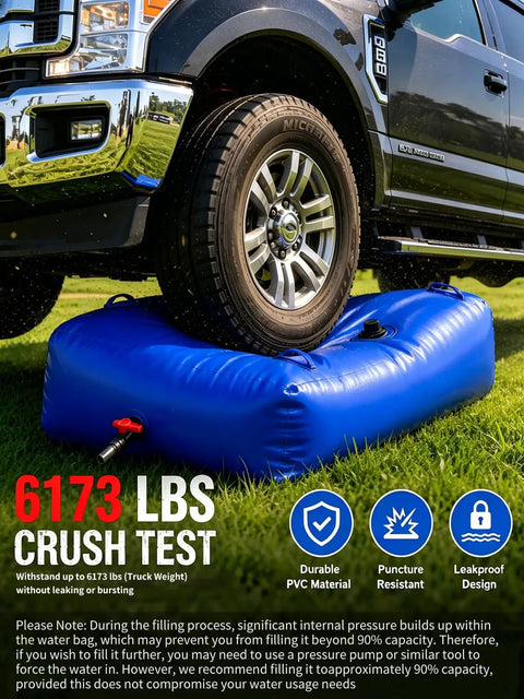 63 Gallon Water Bladder Tank Portable 2000D PVC Storage Bag under truck wheel showing durability test on grass