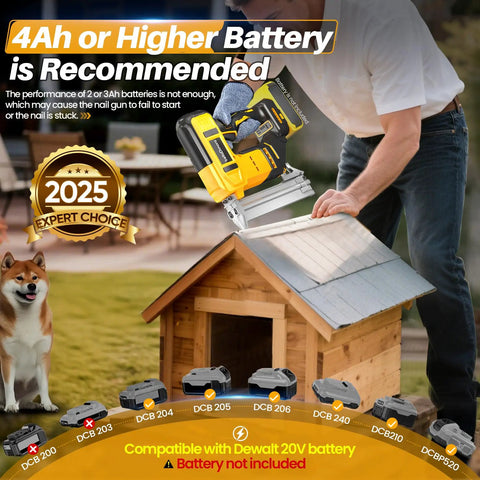 Top Shelf No Sweat Heavy Duty Cordless Brad Nailer And Broad Crown Staple Gun Compatible With Dewalt 20V Battery For Ridiculously Easy Woodworking Projects