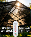 Black Shade Cloth 70 To 80 Percent UV Protection 20 Feet By 20 Feet Sun Mesh Net over pergola with sun shining through