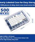 All In One 1500-Piece M2 To M5 Screws Assortment Kit with labeled storage case for home improvement and mechanical repairs.