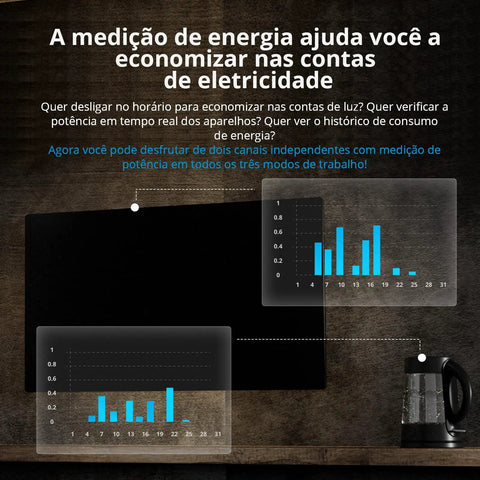 Energy usage graphs and kettle illustrating Smart Curtain Switch With Power Metering Dual Relay DIY Controller For Blinds And Roller Shutters TUV Certified Two Way Control For Auto Or Manual Use Works With Alexa And Google Home 2 Pack