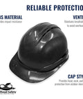 Ventilated Hard Hat With Adjustable Fit Brow Pad And Chin Strap Pro Grade OSHA ANSI Type 1 Class C Construction Safety Helmet