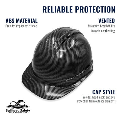 Ventilated Hard Hat With Adjustable Fit Brow Pad And Chin Strap Pro Grade OSHA ANSI Type 1 Class C Construction Safety Helmet