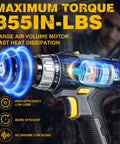 20V Cordless Drill Kit All In One With 2x 2.0Ah Batteries And Charger showing internal features and efficiency highlights.