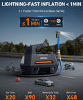 Tire Inflator Portable Air Compressor For Cars Fast Inflation Electric Air Pump With Auto Shut Off And Digital Pressure Gauge, 9.8 Ft Cord, 12V DC Powered, LED Light, Orange showing fast inflation time in under 1 minute with digital screen display.